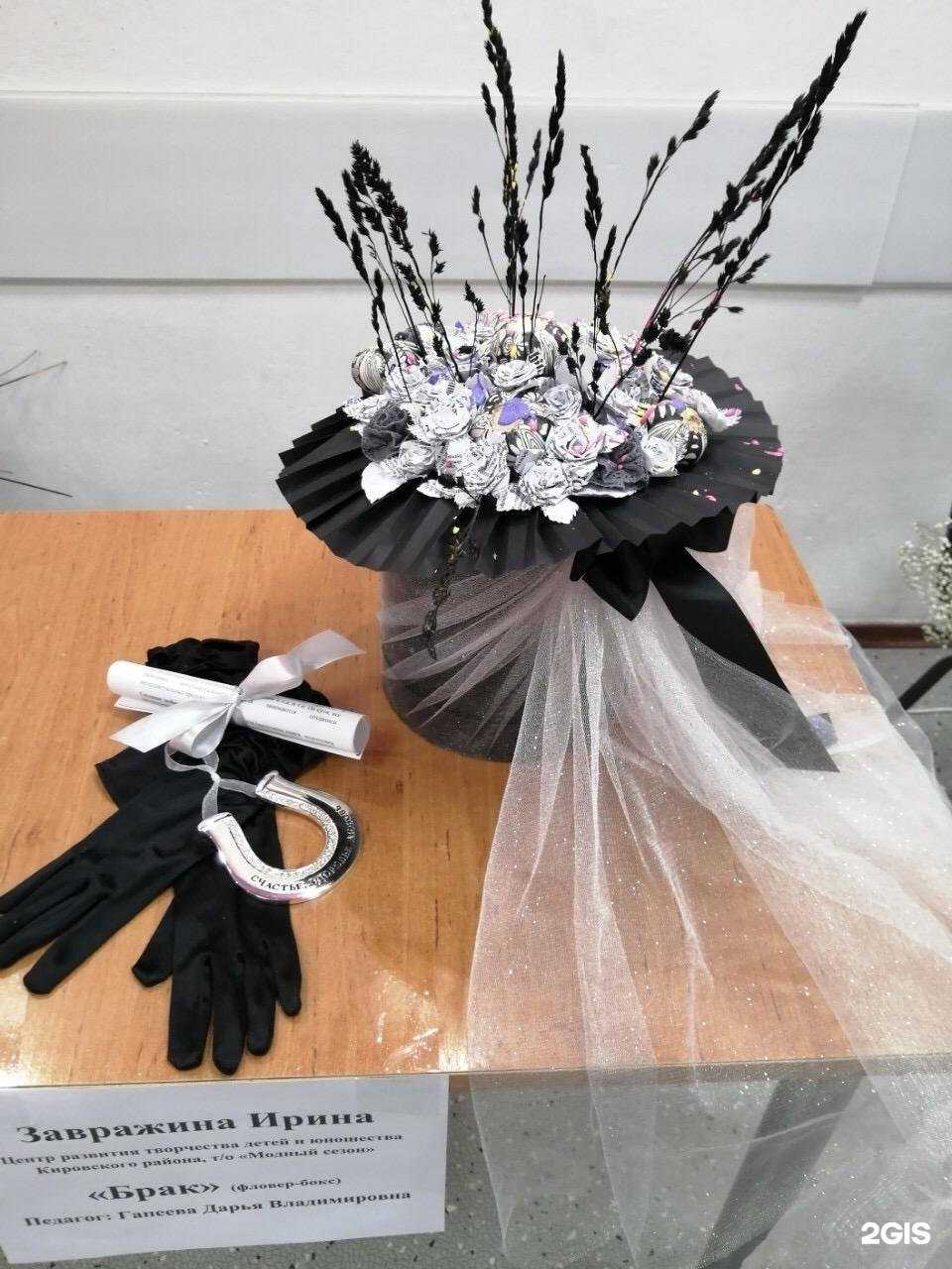 Отзывы на компанию Детская академия успеха в Кемерове c фото