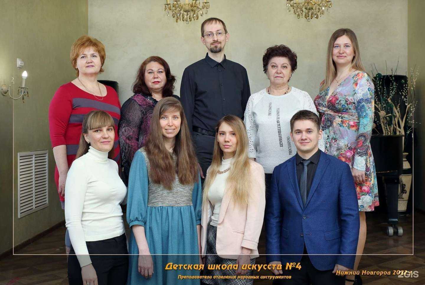 Отзывы на компанию Детская школа искусств №4 в г. Нижний Новгород c фото