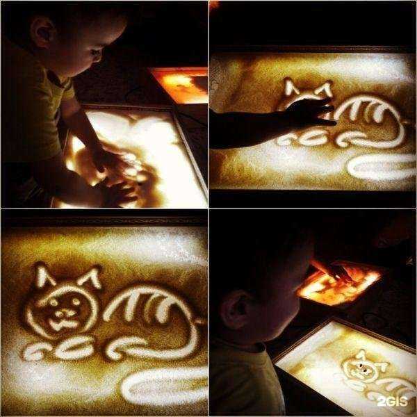 Отзывы на компанию Маленькие ножки в Ярославле c фото