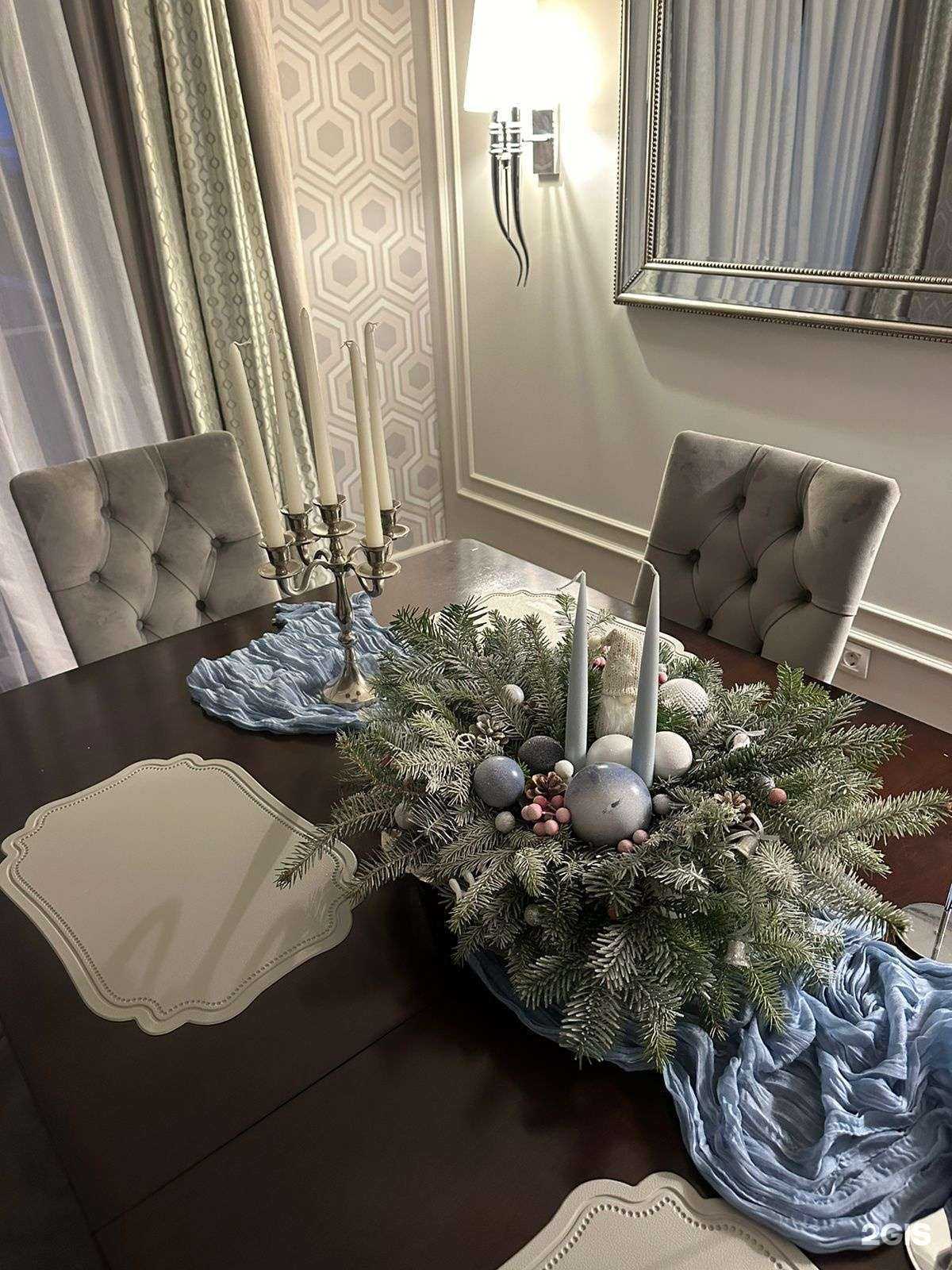 Отзывы на компанию Ёла в г. Гурьевск c фото