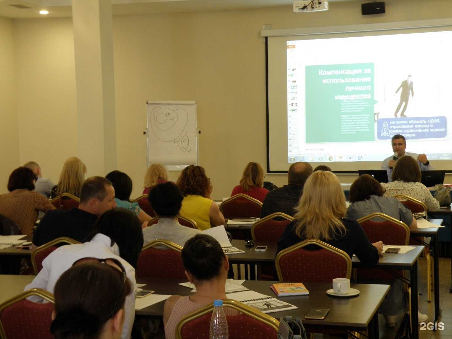 Отзывы на компанию Рег.ру в г. Красноярск c фото