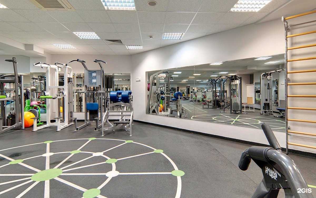 Отзывы на компанию Xfit в г. Химки c фото