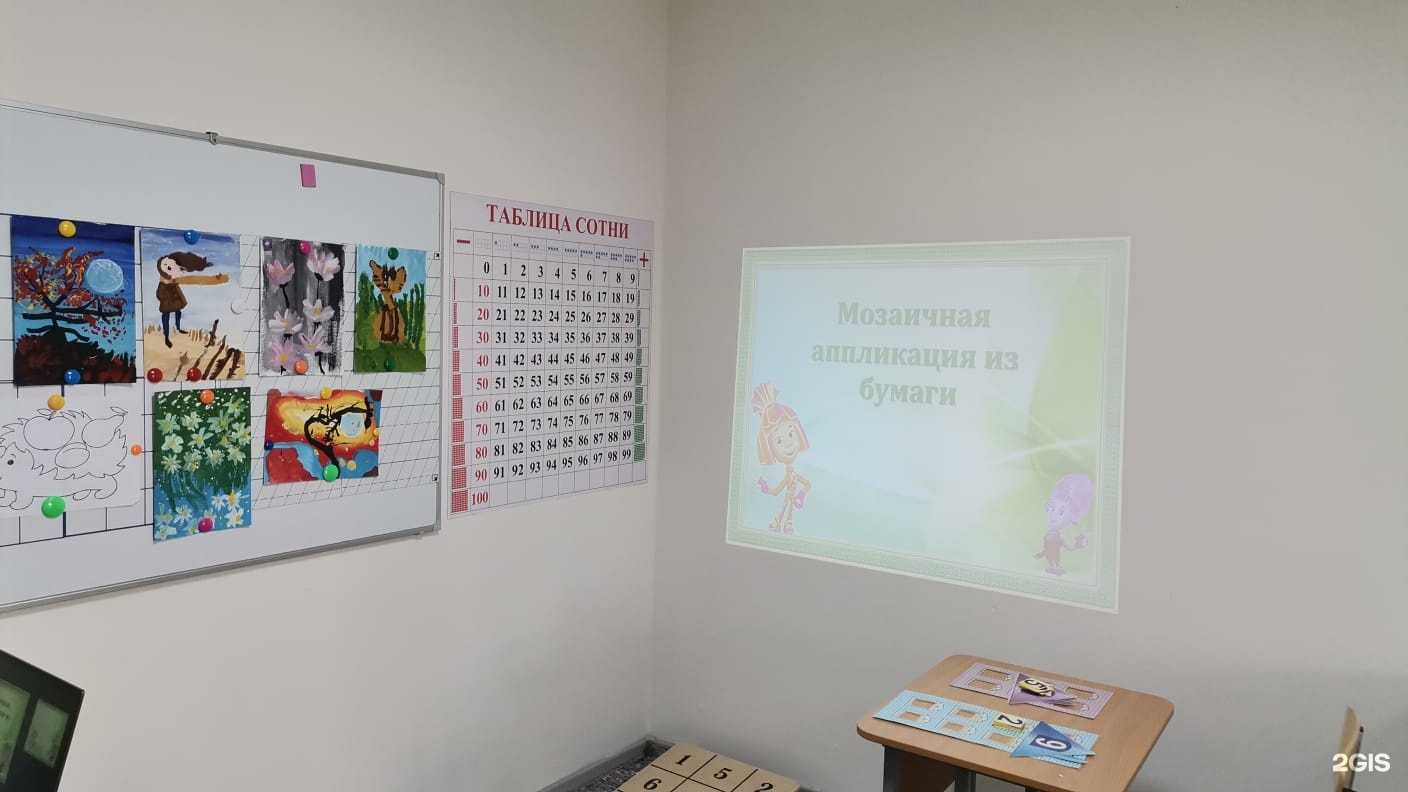 Отзывы на компанию Бирюза в Краснодаре c фото