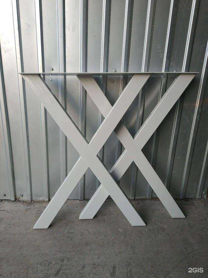 Отзывы на компанию Сталь ин в Тюмени c фото