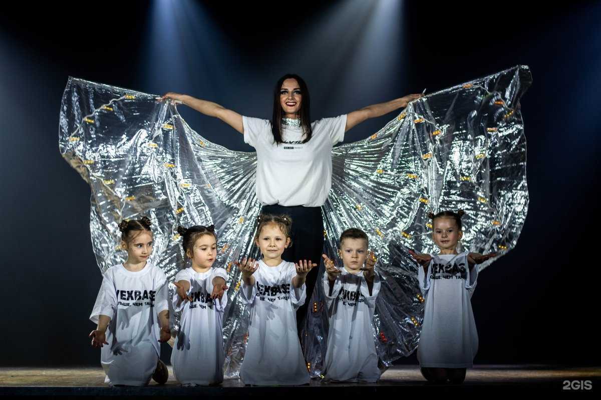 Отзывы на компанию Ivex loft в г. Новосибирск c фото