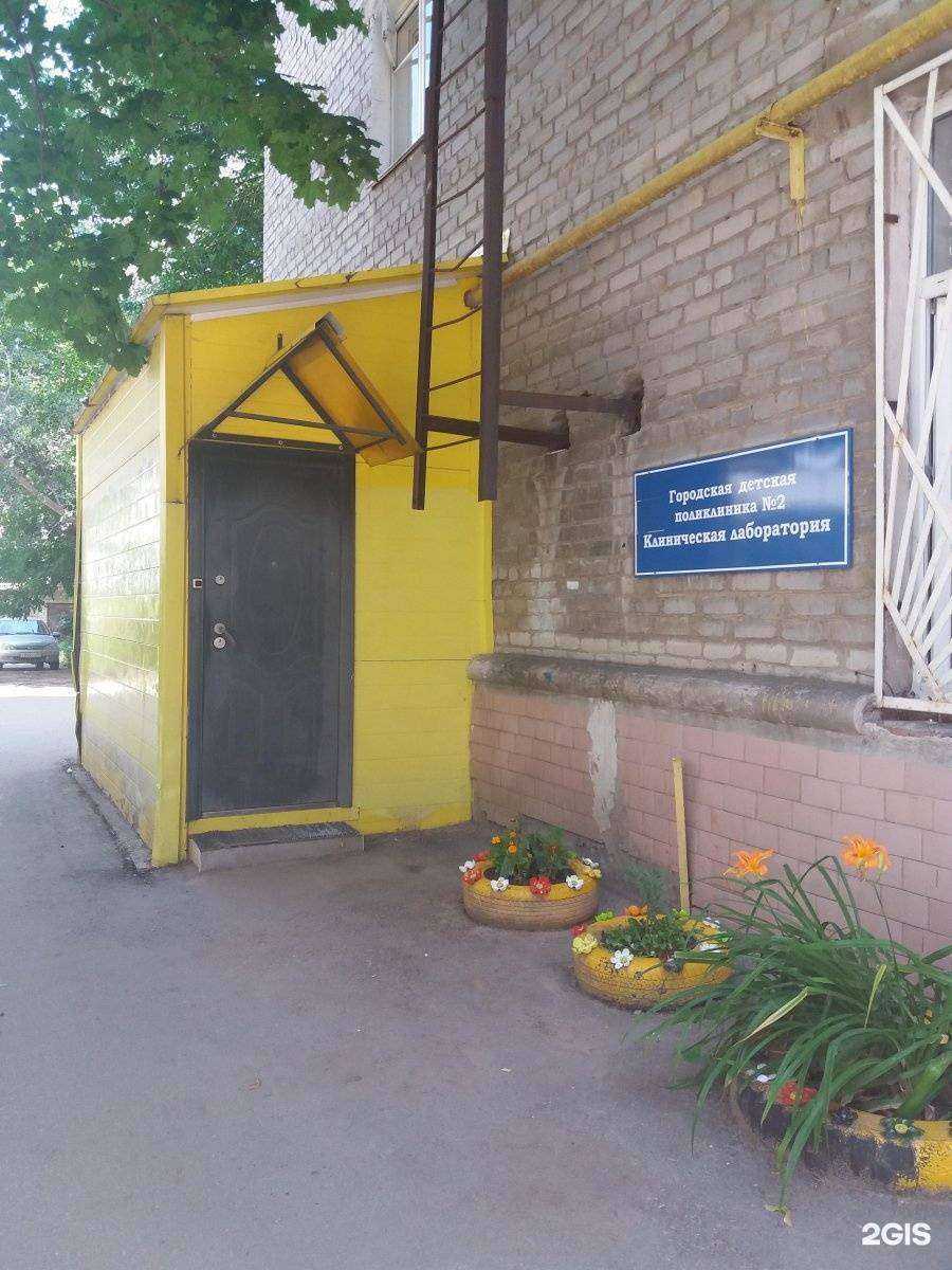 Отзывы на компанию Детская поликлиника №2 в Рязани c фото