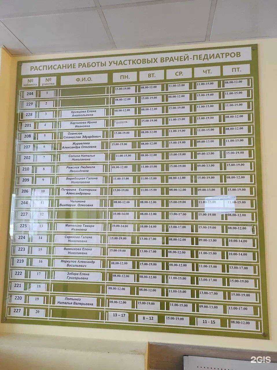 Отзывы на компанию Детская поликлиника №3 в Липецке c фото