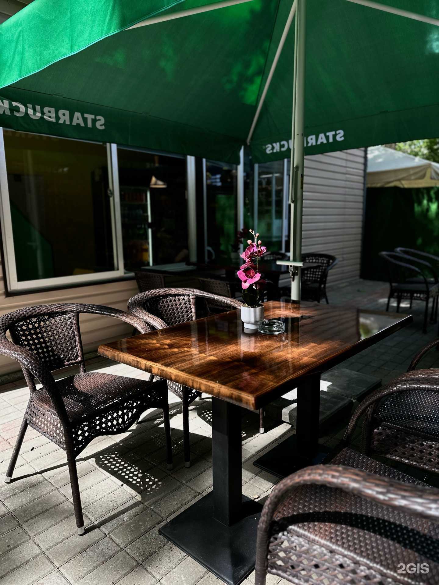 Отзывы на компанию Софилина в Сочи c фото