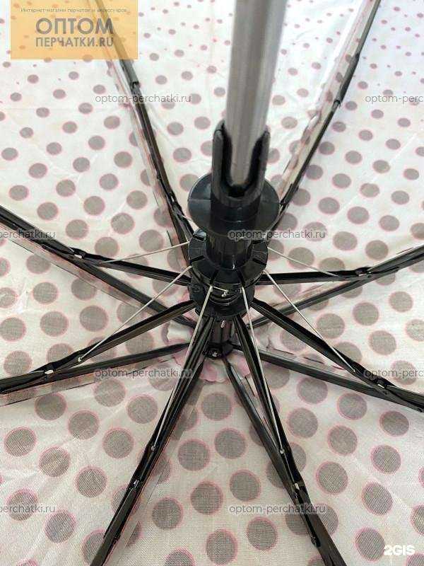 Отзывы на компанию Optom-perchatki.ru в Уфе c фото