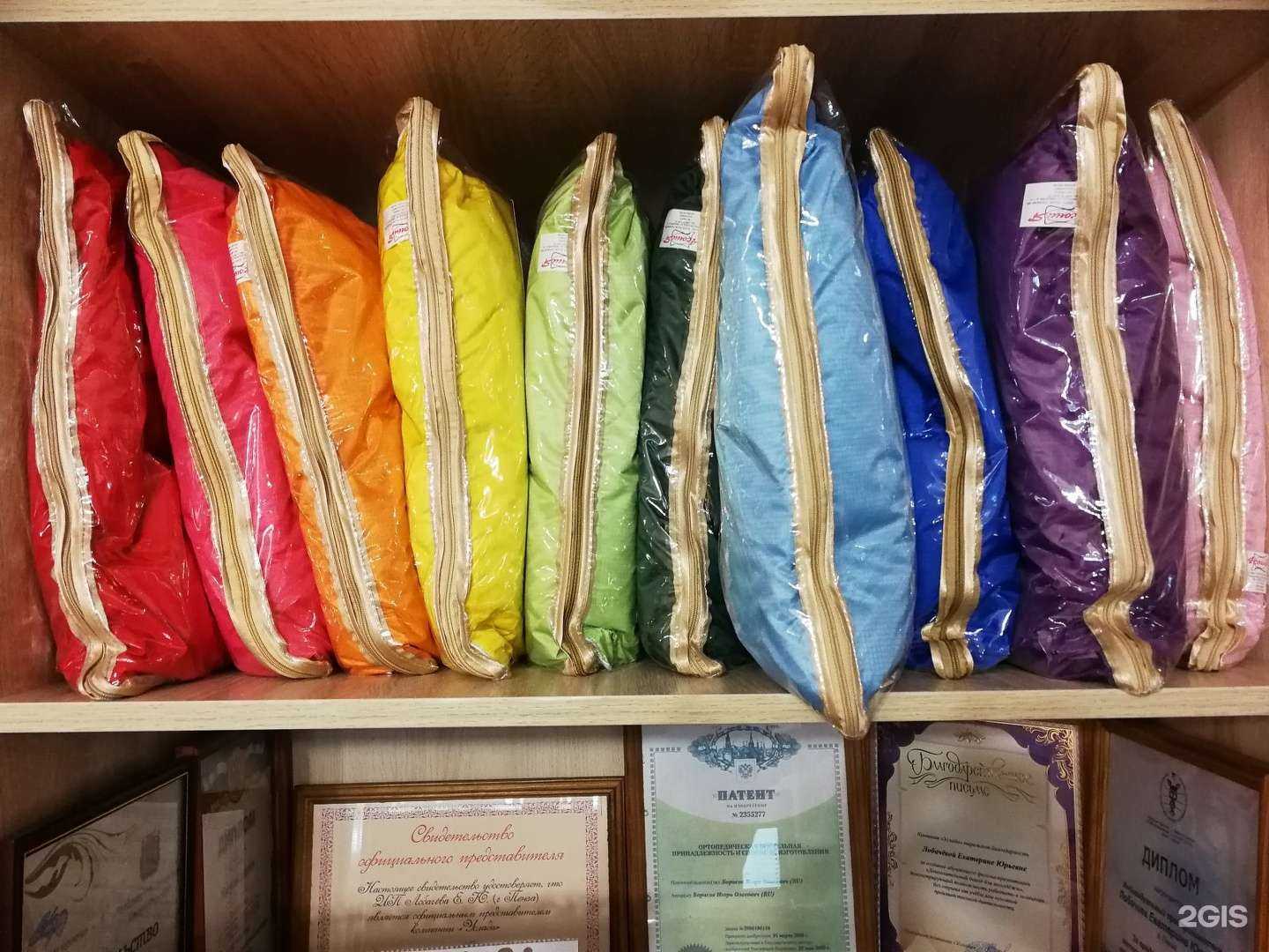 Отзывы на компанию Чаровница в Пензе c фото