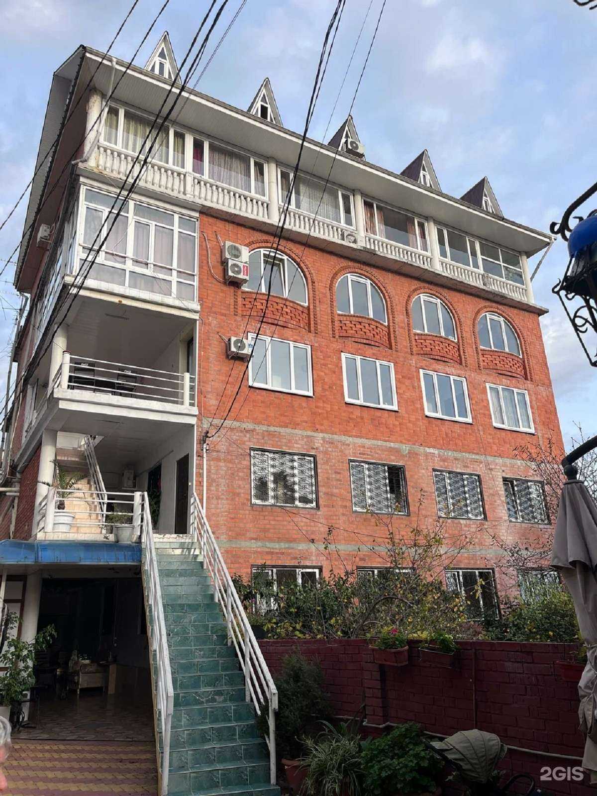 Отзывы на компанию у Жанны в Сочи c фото