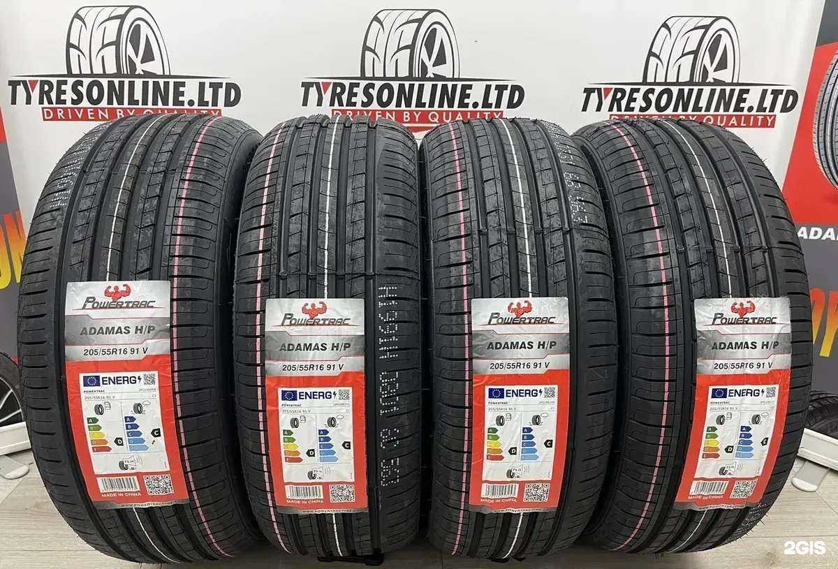 Отзывы на компанию Progress под навесом в Краснодаре c фото