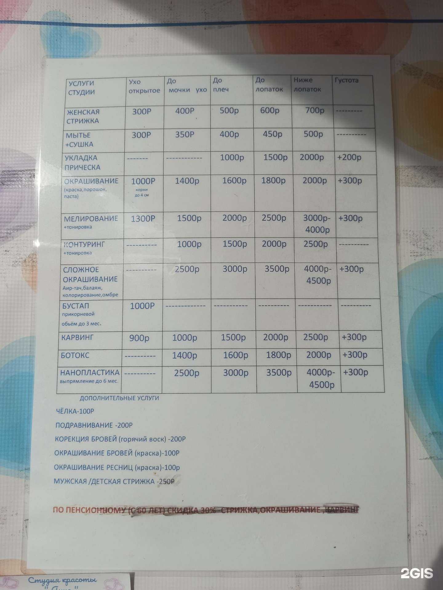 Отзывы на компанию Анна в Екатеринбурге c фото