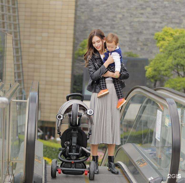 Отзывы на компанию Intex Bestway в г. Новосибирск c фото