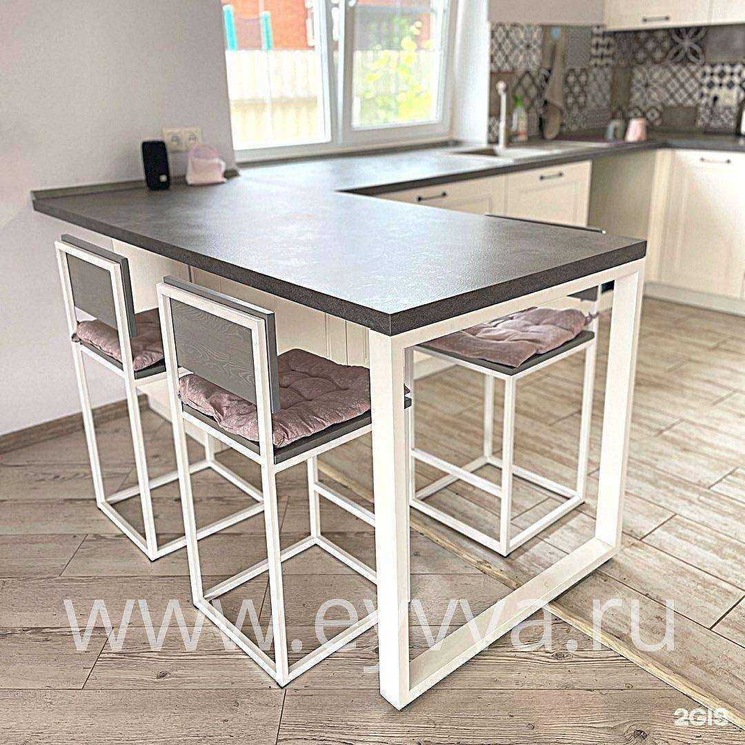 Отзывы на компанию Эйва в Краснодаре c фото