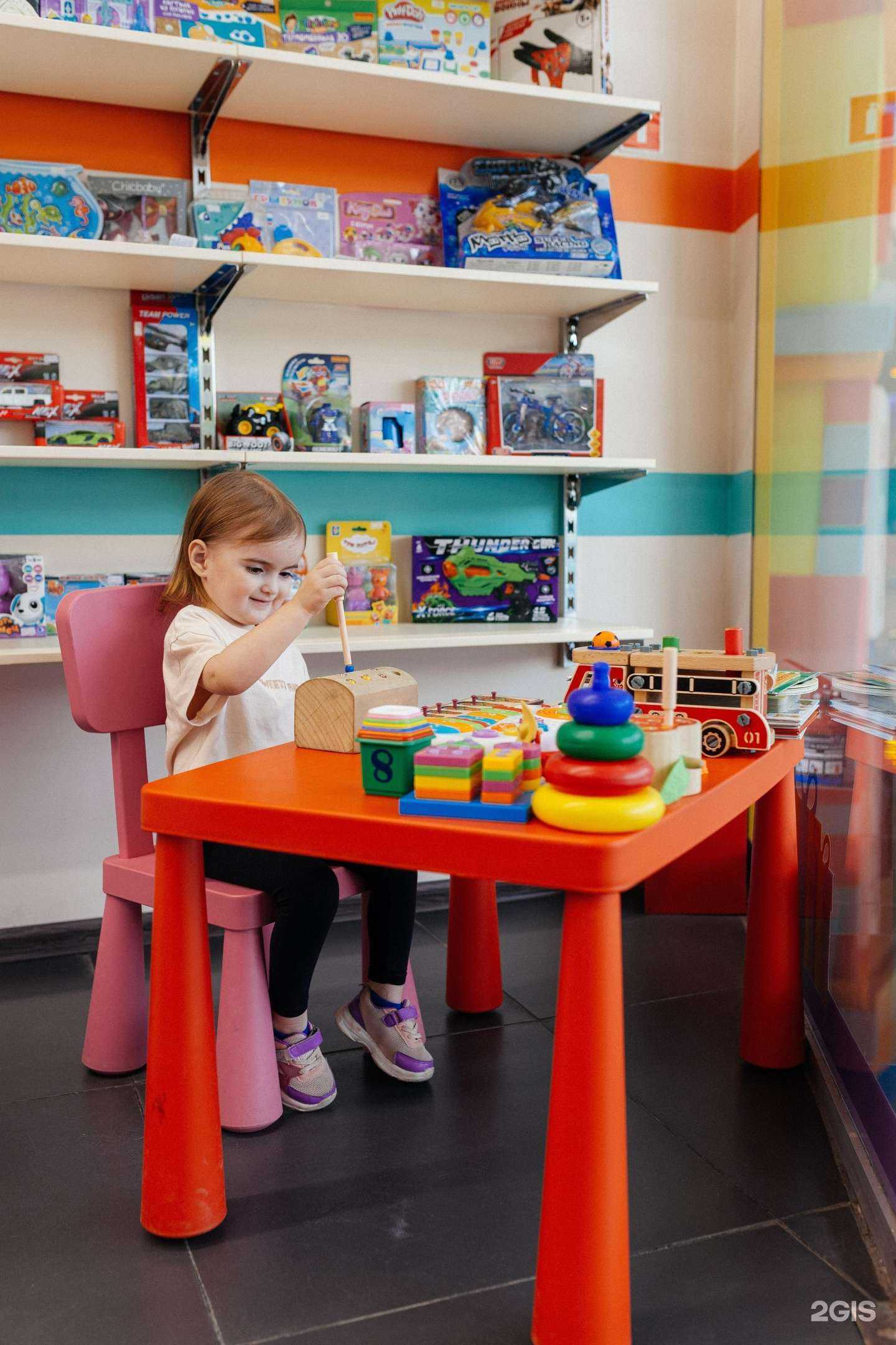 Отзывы на компанию Воображуля в Новосибирске c фото