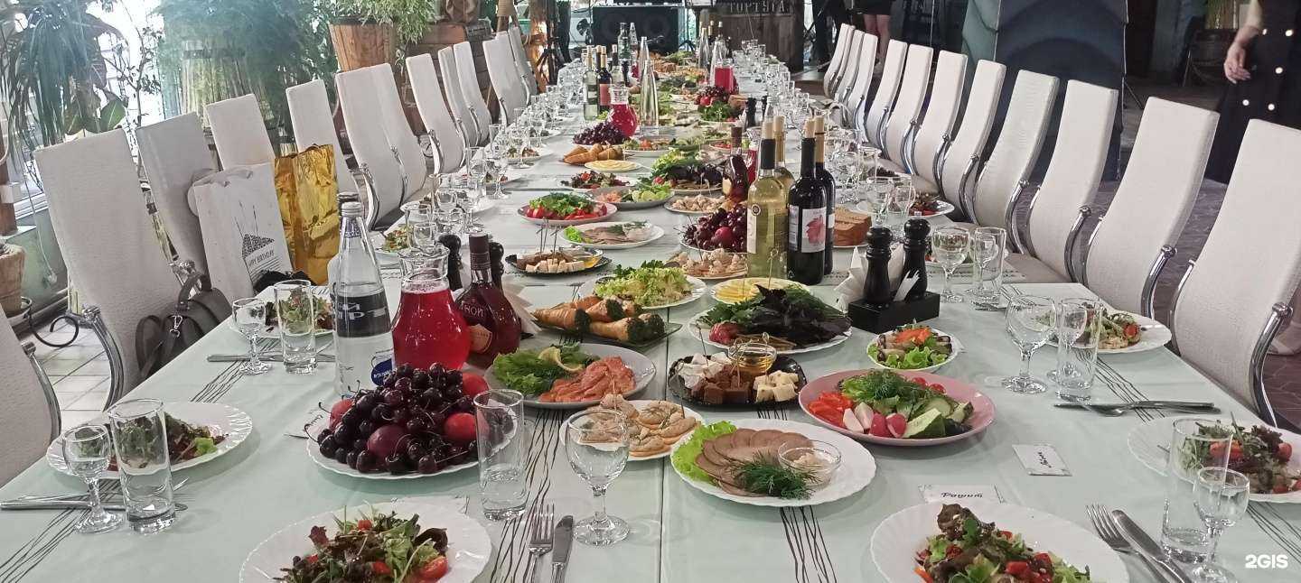 Отзывы на компанию Тортуга в г. Нижний Новгород c фото