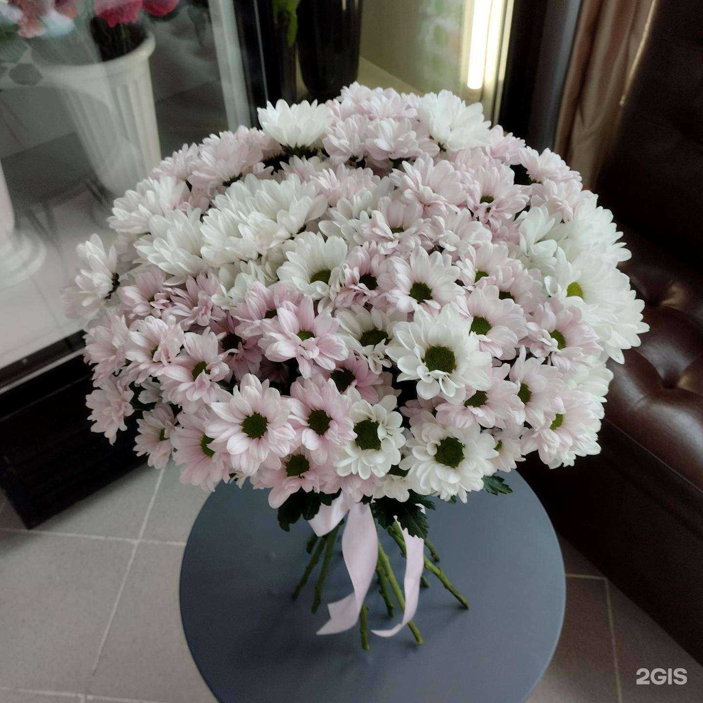 Отзывы на компанию Букеты от Раксаны в г. Рязань c фото