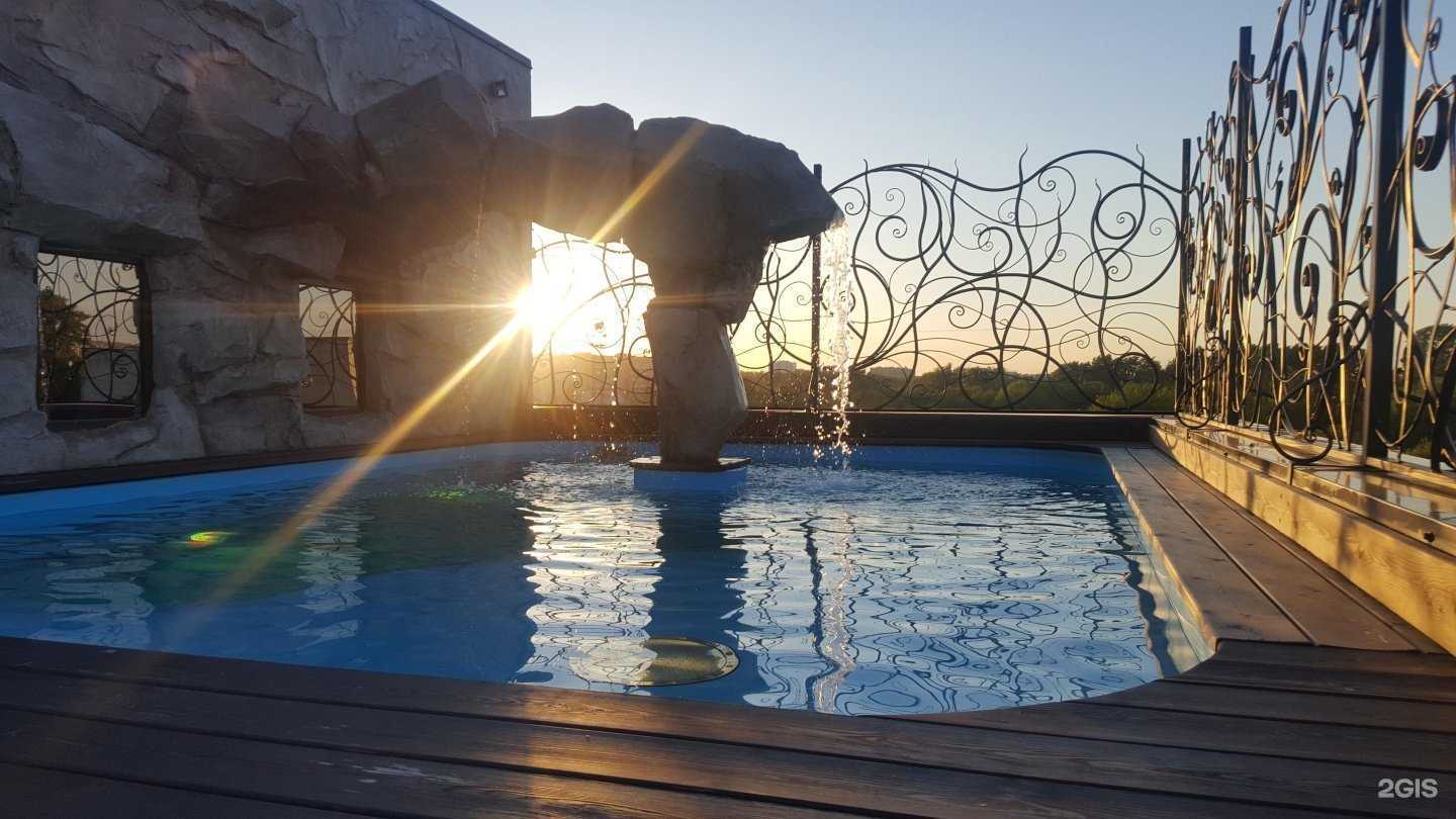 Отзывы на компанию Pena в г. Киров c фото