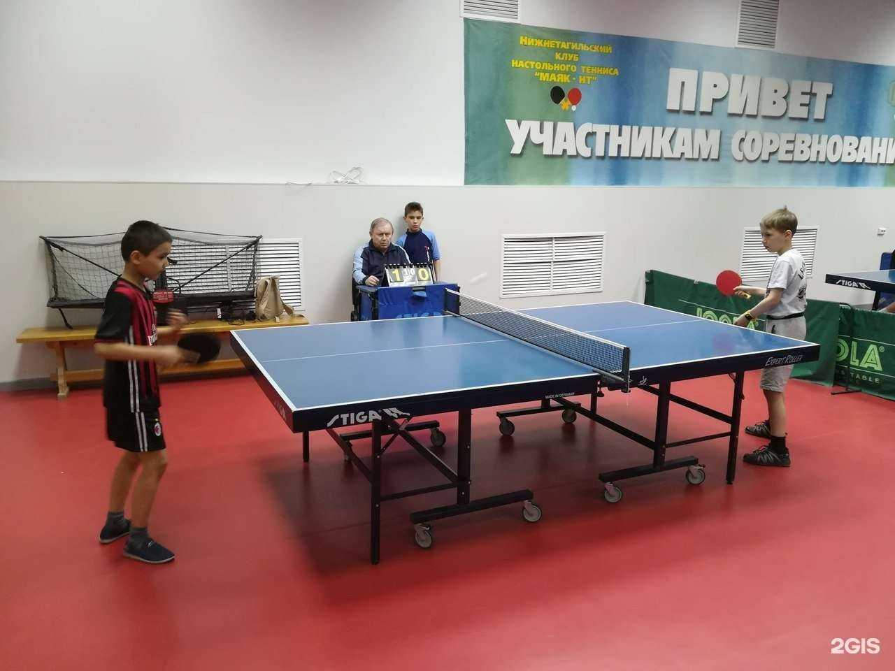 Отзывы на компанию Маяк в Нижнем Тагиле c фото