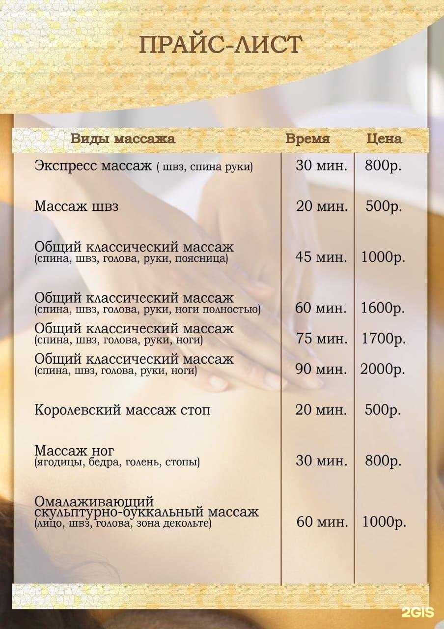 Отзывы на компанию Milo в г. Уфа c фото