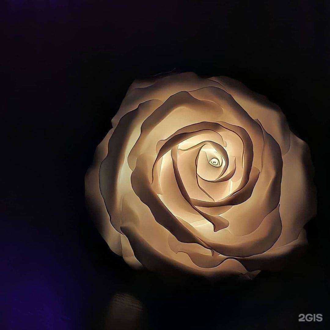 Отзывы на компанию Simplex в Рязани c фото