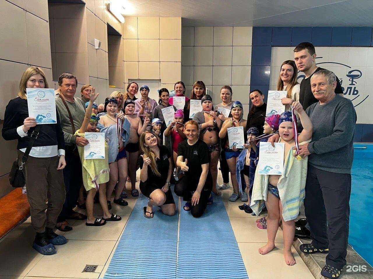 Отзывы на компанию Aqua Drive в г. Оренбург c фото