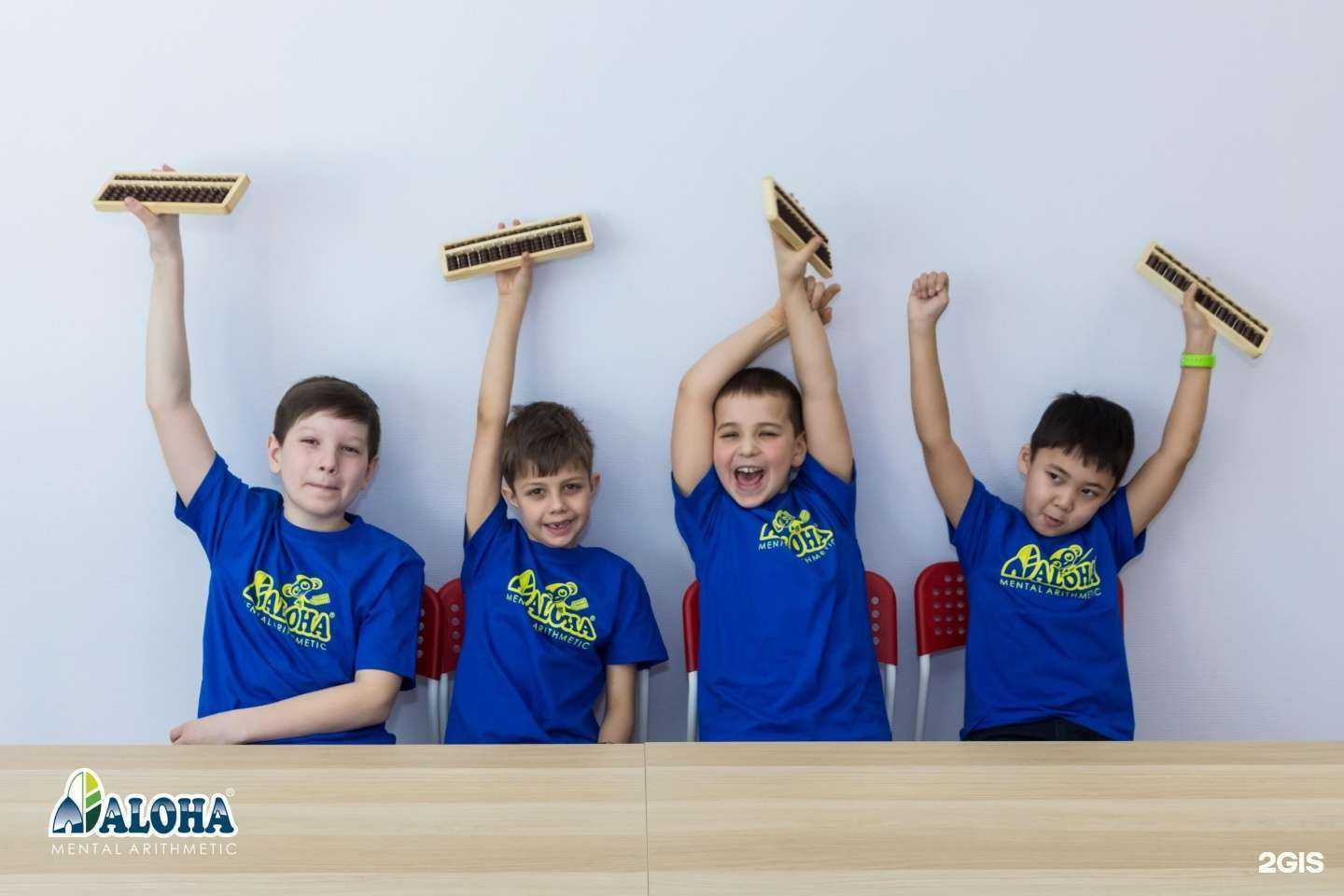 Отзывы на компанию Aloha в Реутове c фото