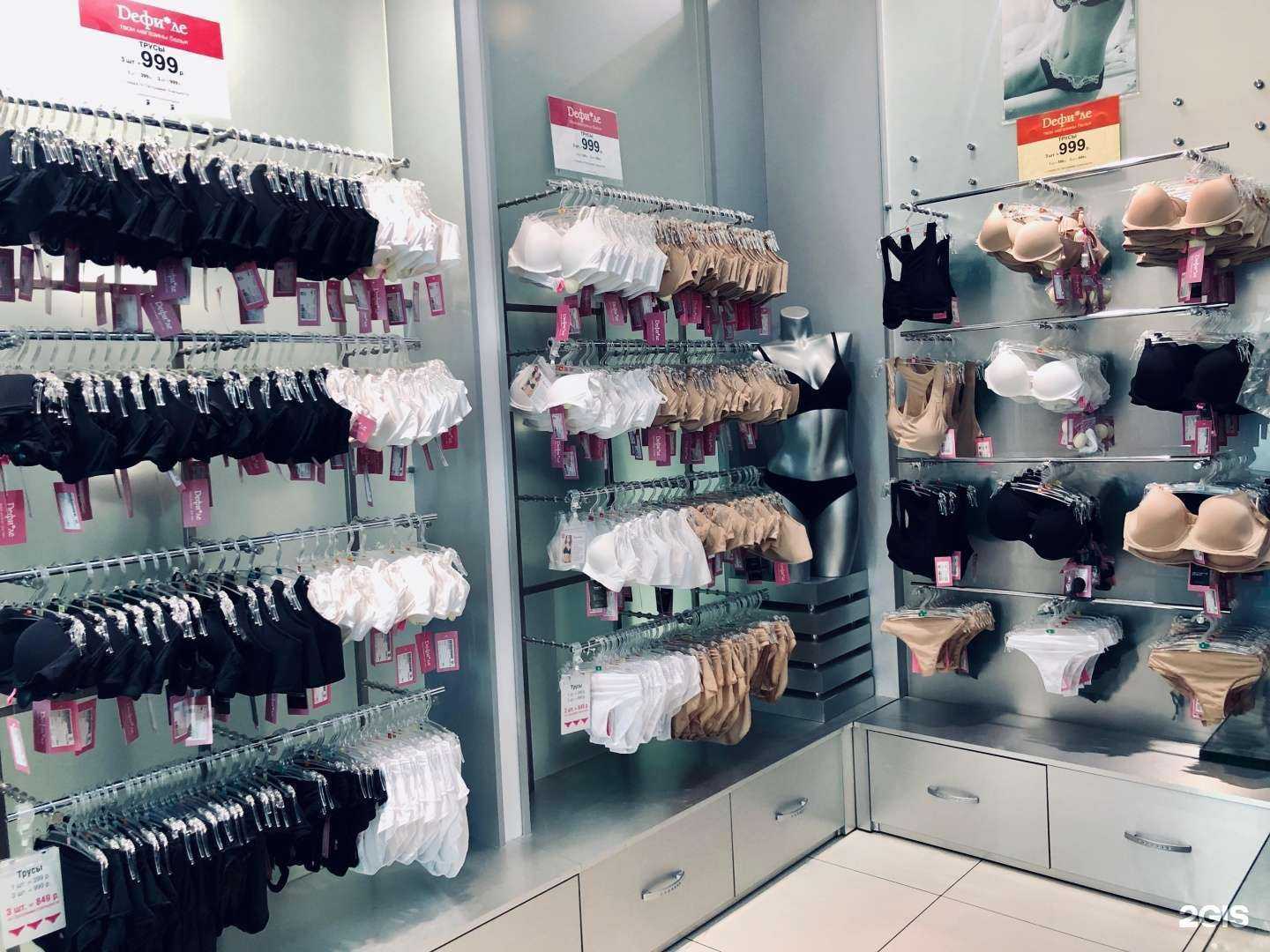 Отзывы на компанию Дефиле в Чебоксарах c фото