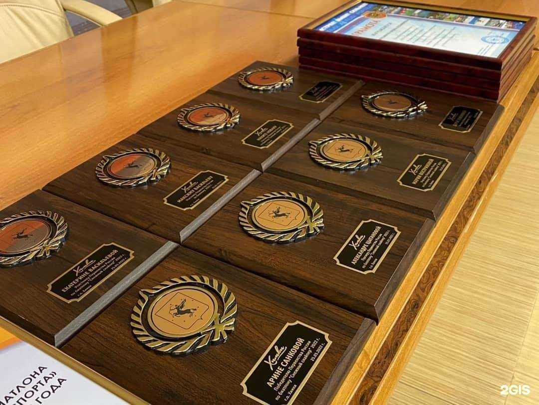 Отзывы на компанию Спортивная школа по зимним видам спорта в Химках c фото