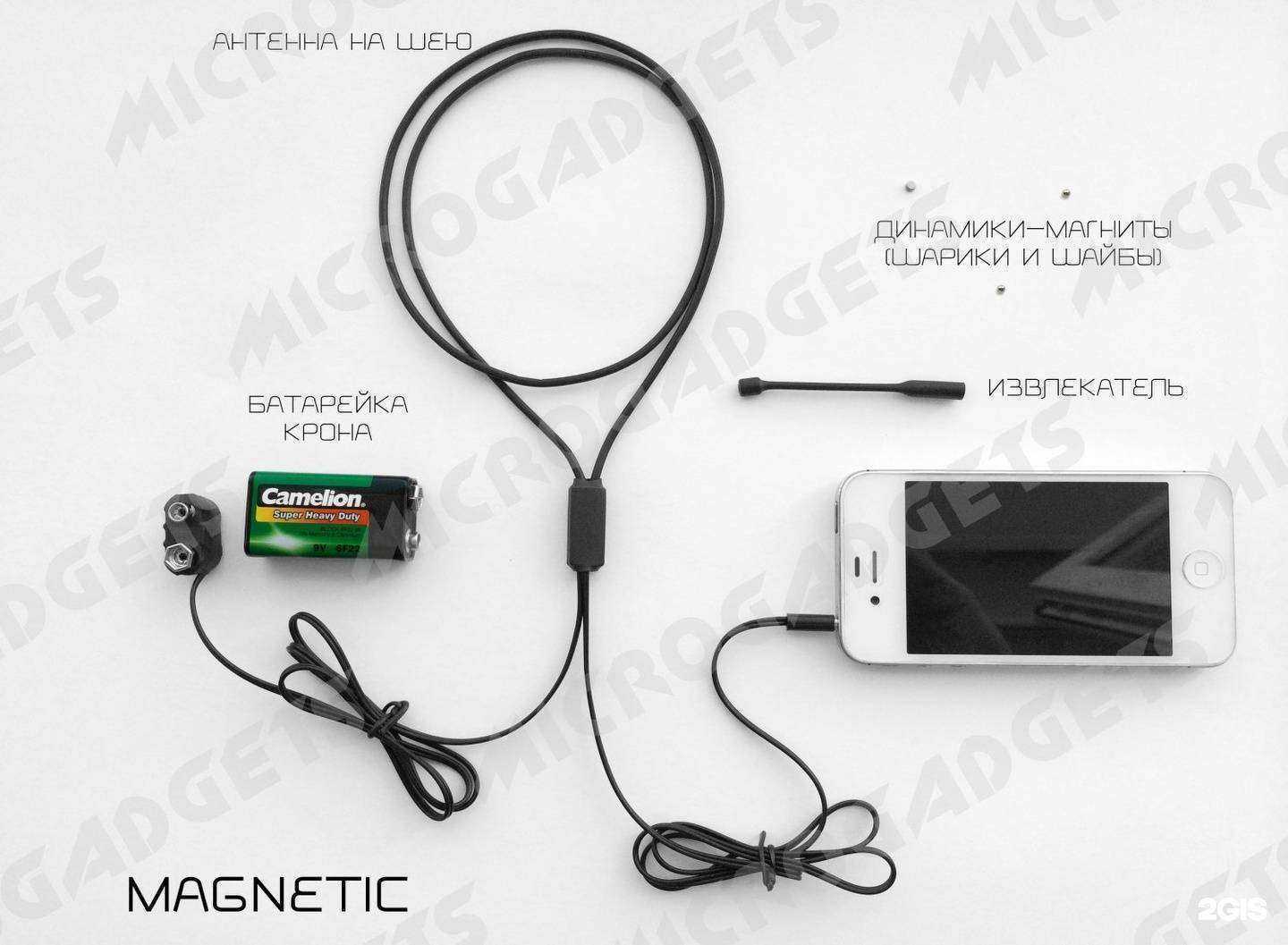 Отзывы на компанию Microgadgets в г. Казань c фото