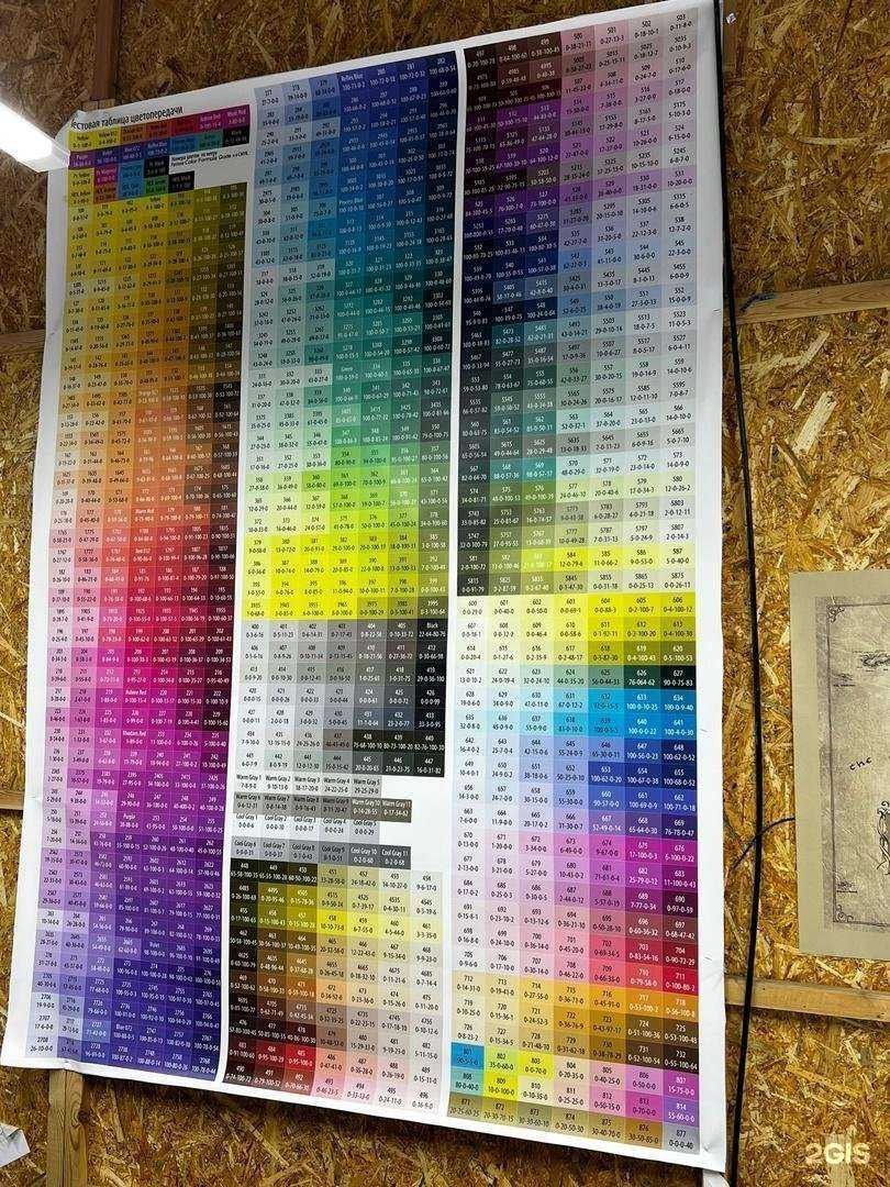 Отзывы на компанию Три-А в г. Челябинск c фото