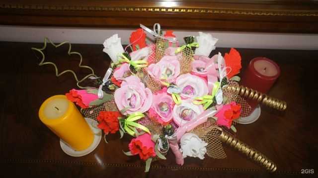 Отзывы на компанию Флорапак в Екатеринбурге c фото