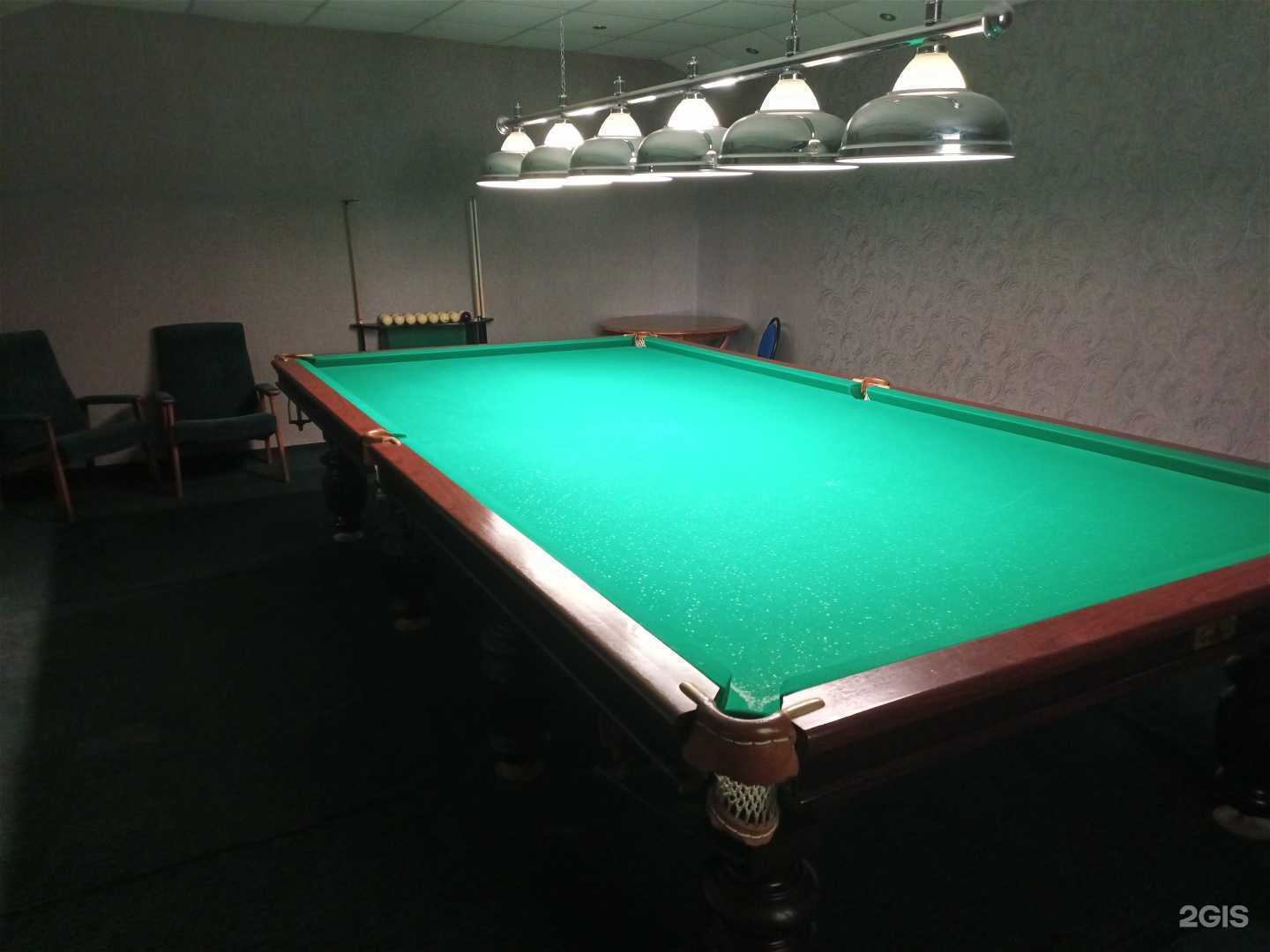 Отзывы на компанию Бильярдный зал в Тюмени c фото