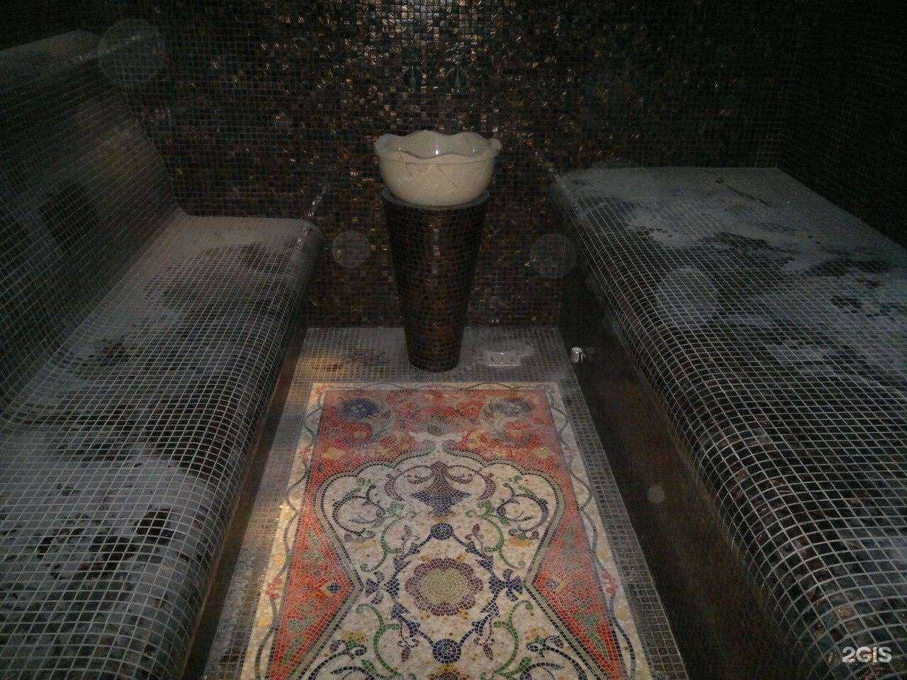 Отзывы на компанию Сауна 18 в Ижевске c фото