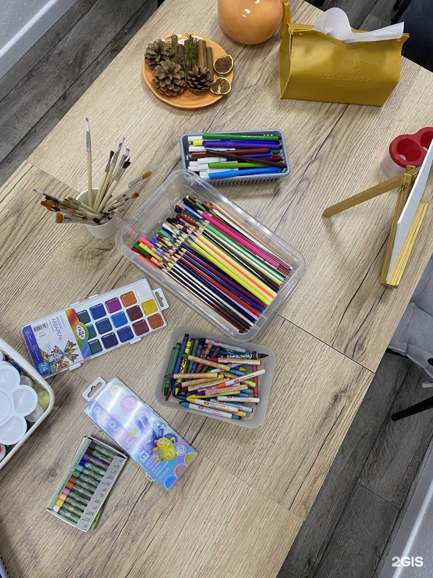 Отзывы на компанию Кабинет психолога в г. Новосибирск c фото