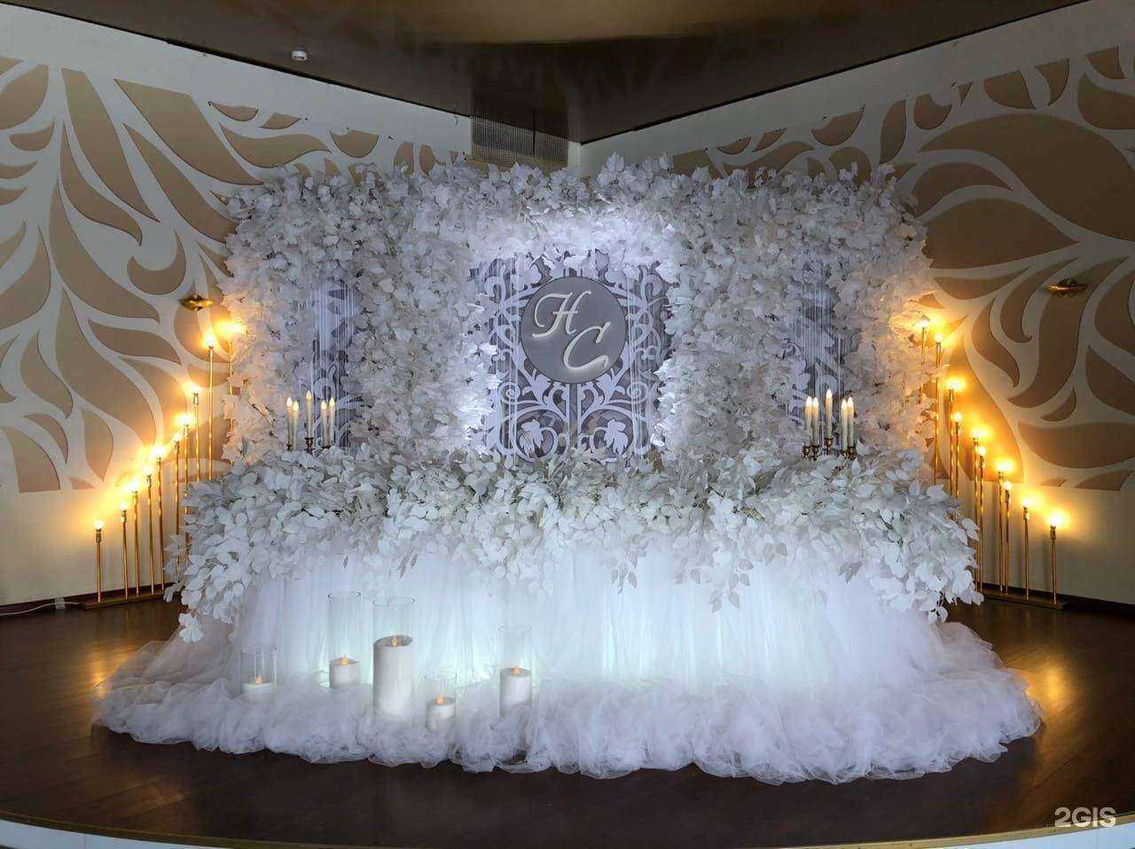 Отзывы на компанию Студия праздников в г. Ярославль c фото