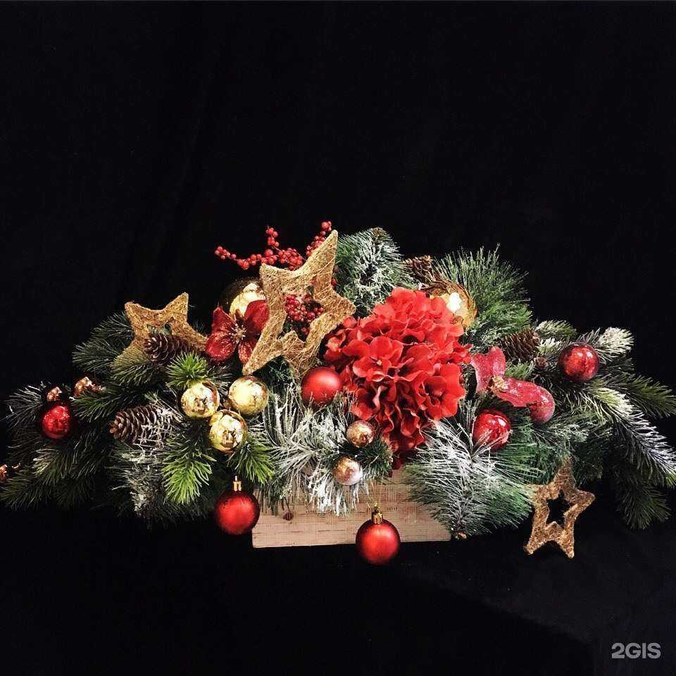 Отзывы на компанию Flow в Перми c фото