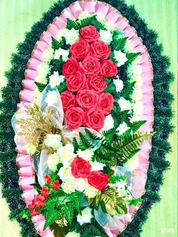 Отзывы на компанию Скорая Ритуальная Помощь в г. Волгоград c фото