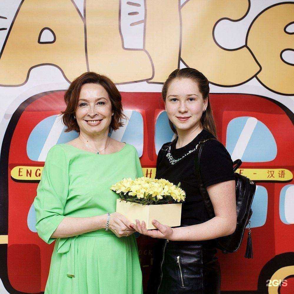 Отзывы на компанию Alice в Вологде c фото