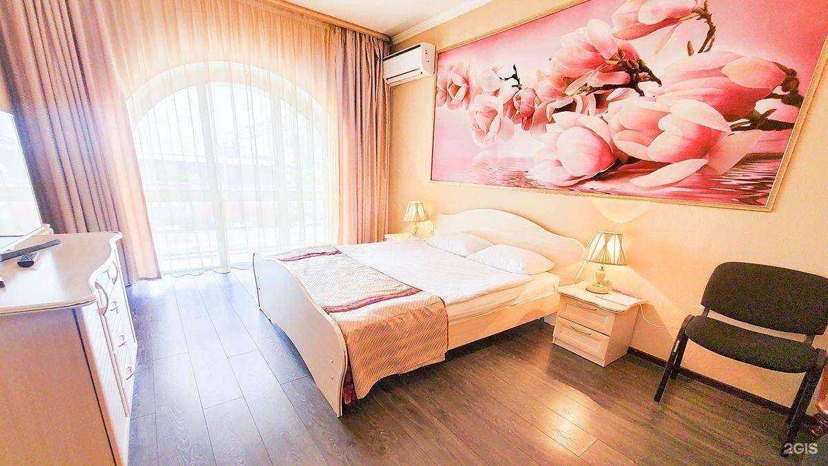 Отзывы на компанию Smart Hotel KDO Кемерово в Кемерове c фото