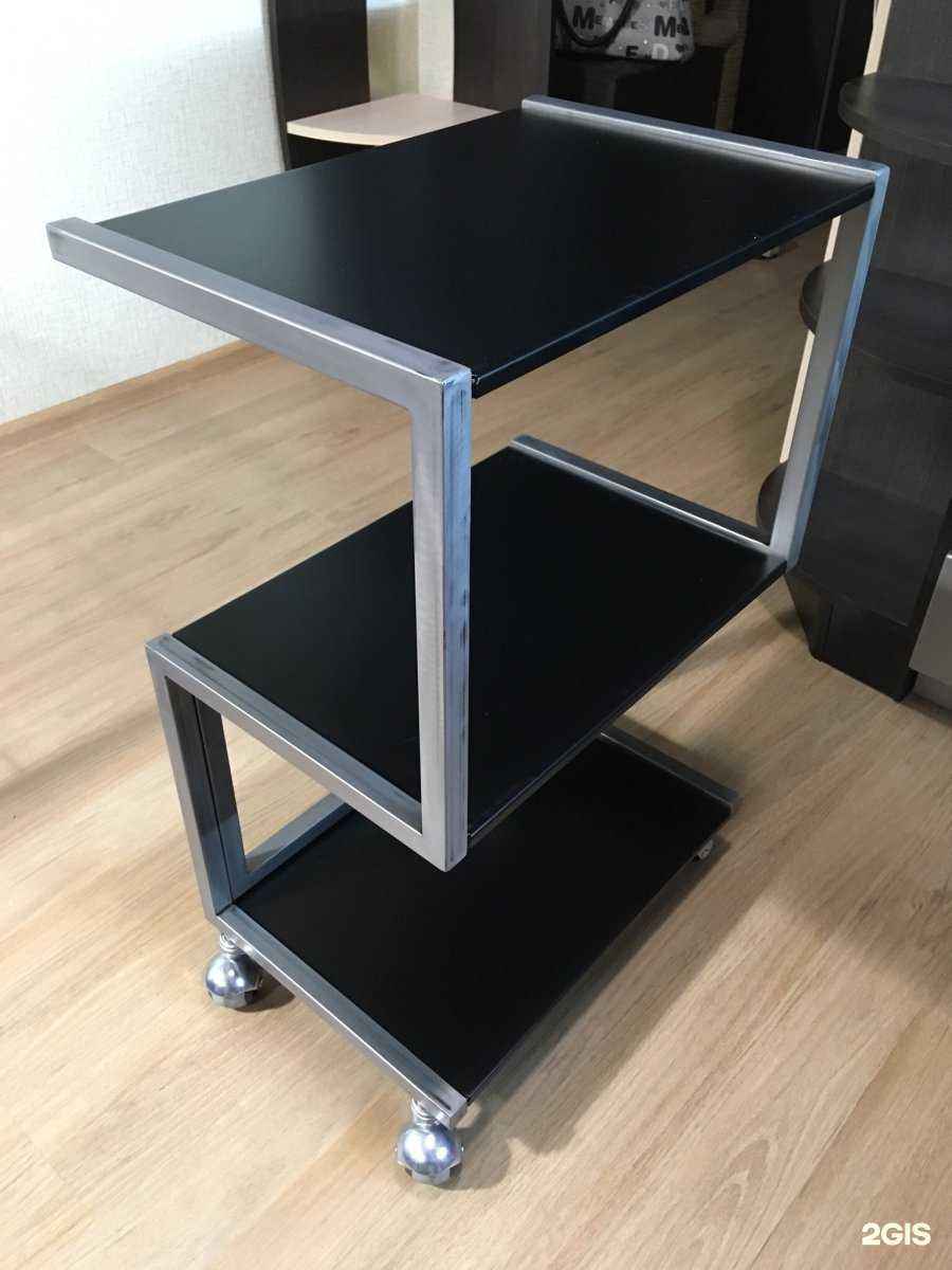 Отзывы на компанию New metalls в Кирове c фото