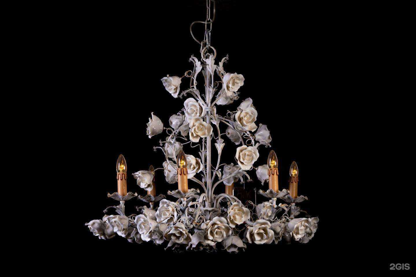 Отзывы на компанию Одис в г. Волгоград c фото