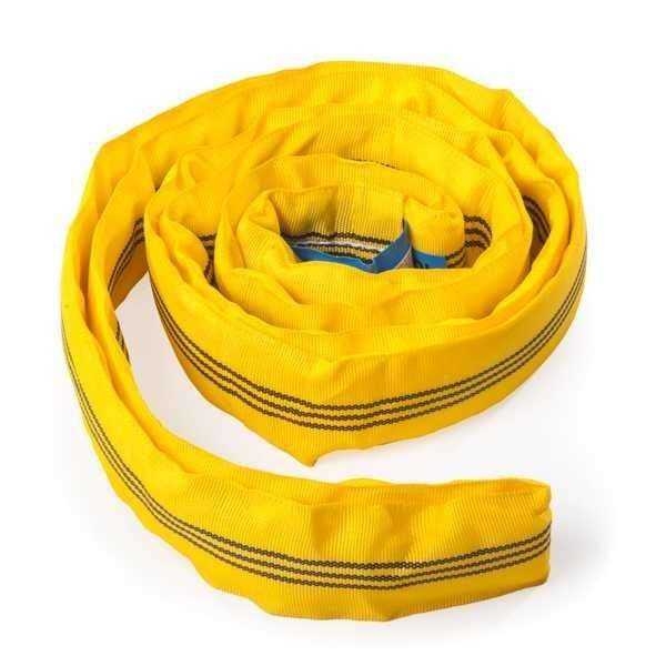 Отзывы на компанию СтропМаркет в Рязани c фото