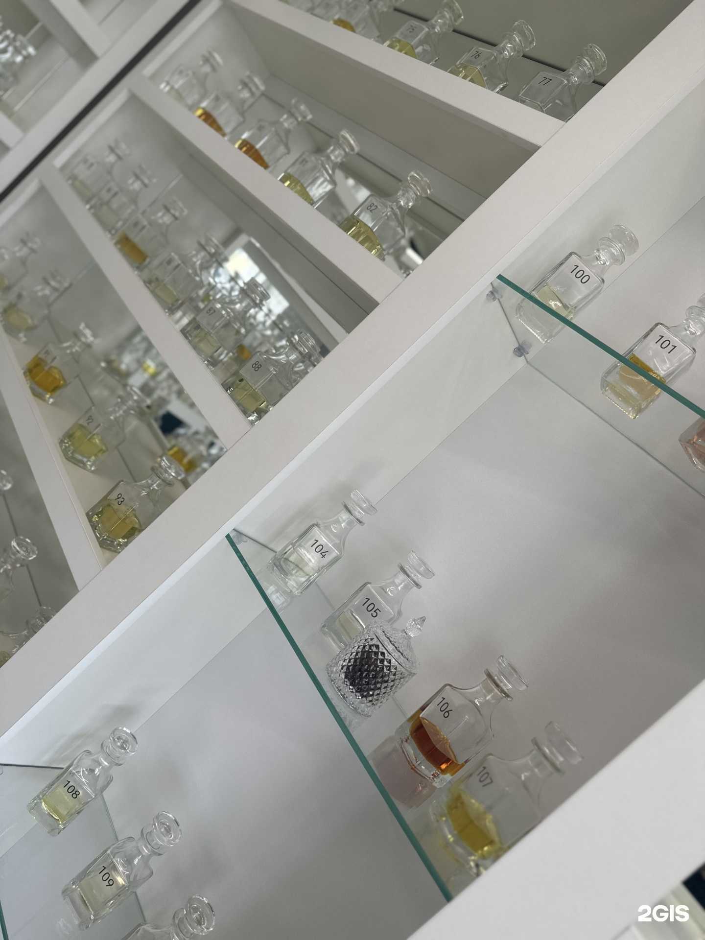 Отзывы на компанию Точка разливной парфюмерии в г. Анапа c фото