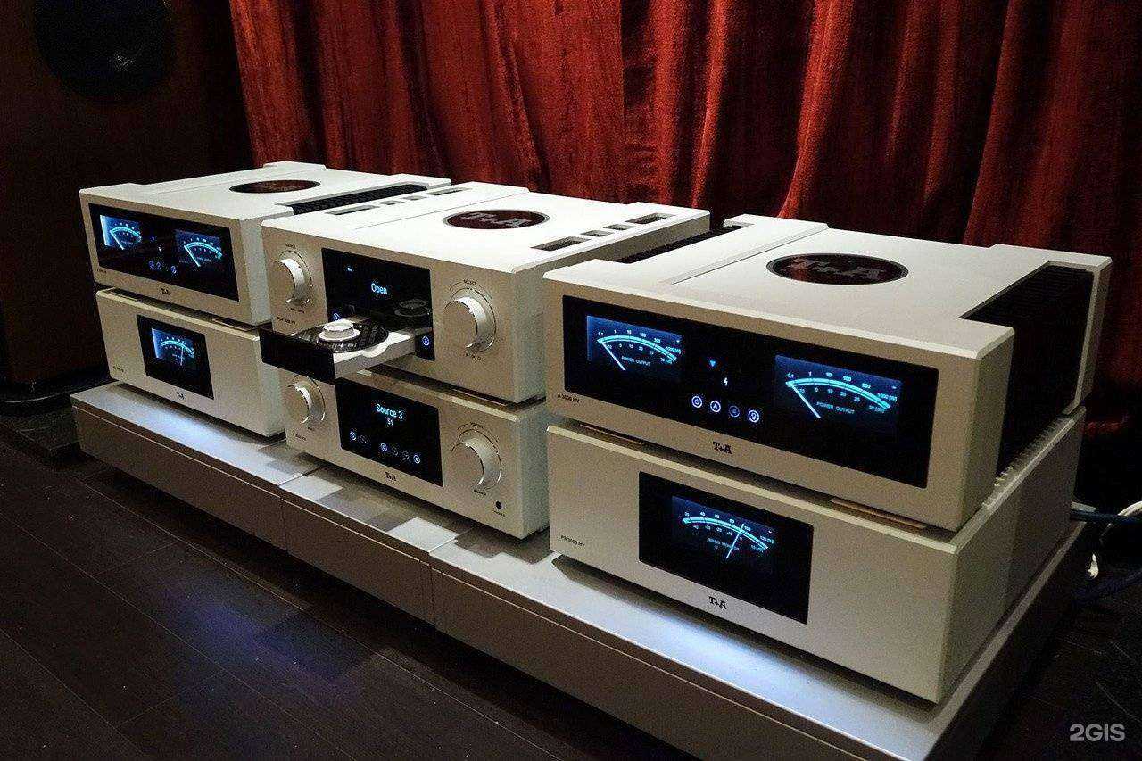 Отзывы на компанию Аvалон в Калининграде c фото