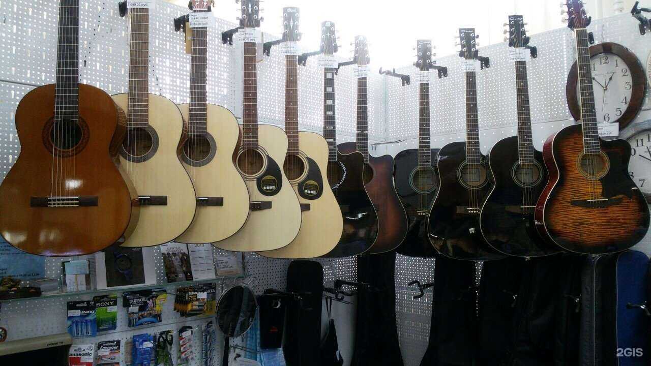 Отзывы на компанию Который час? в Нижнем Новгороде c фото