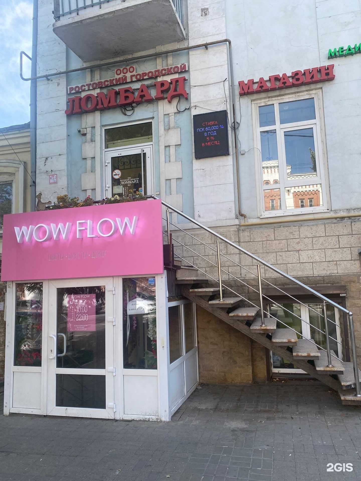 Отзывы на компанию Ростовский городской ломбард в Ростове-на-Дону c фото