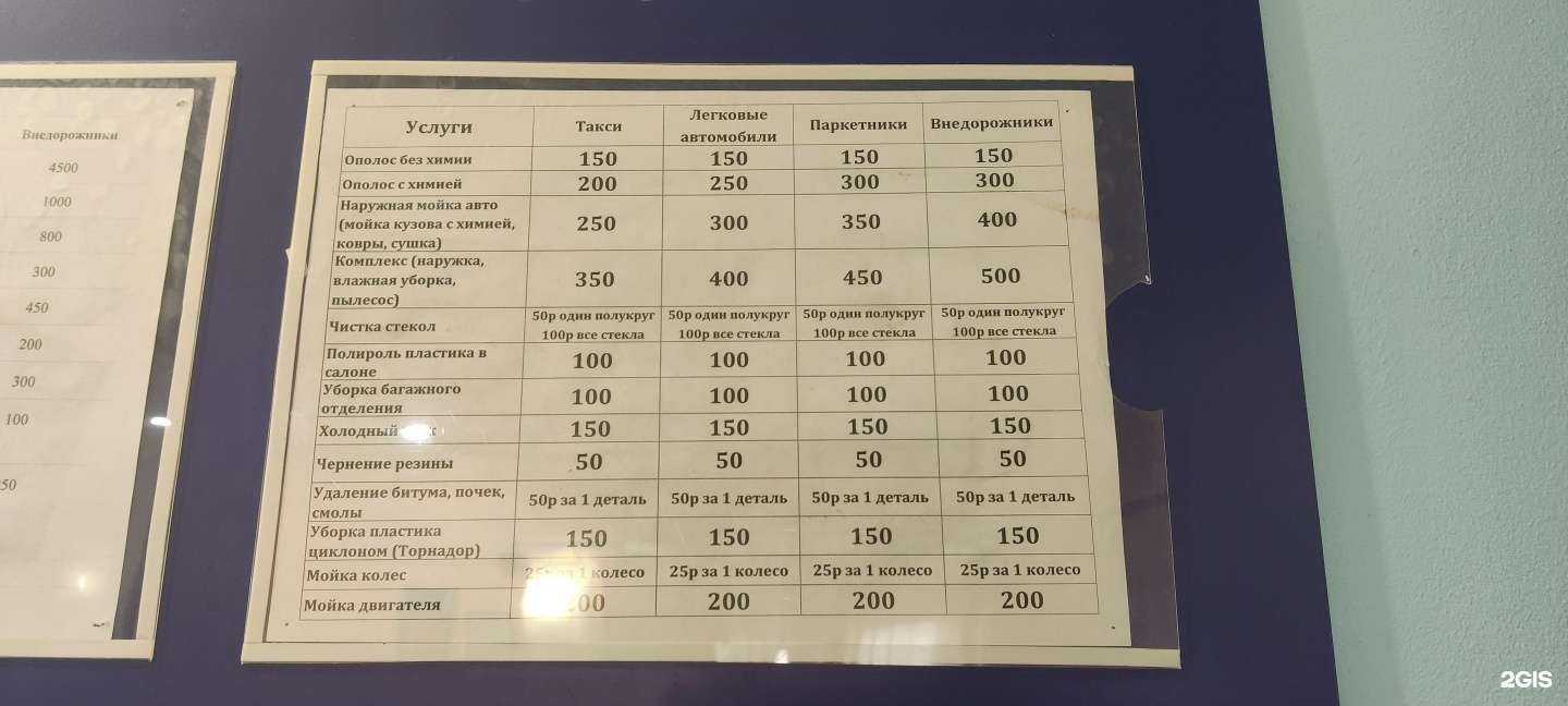 Отзывы на компанию Магия чистоты в Уфе c фото