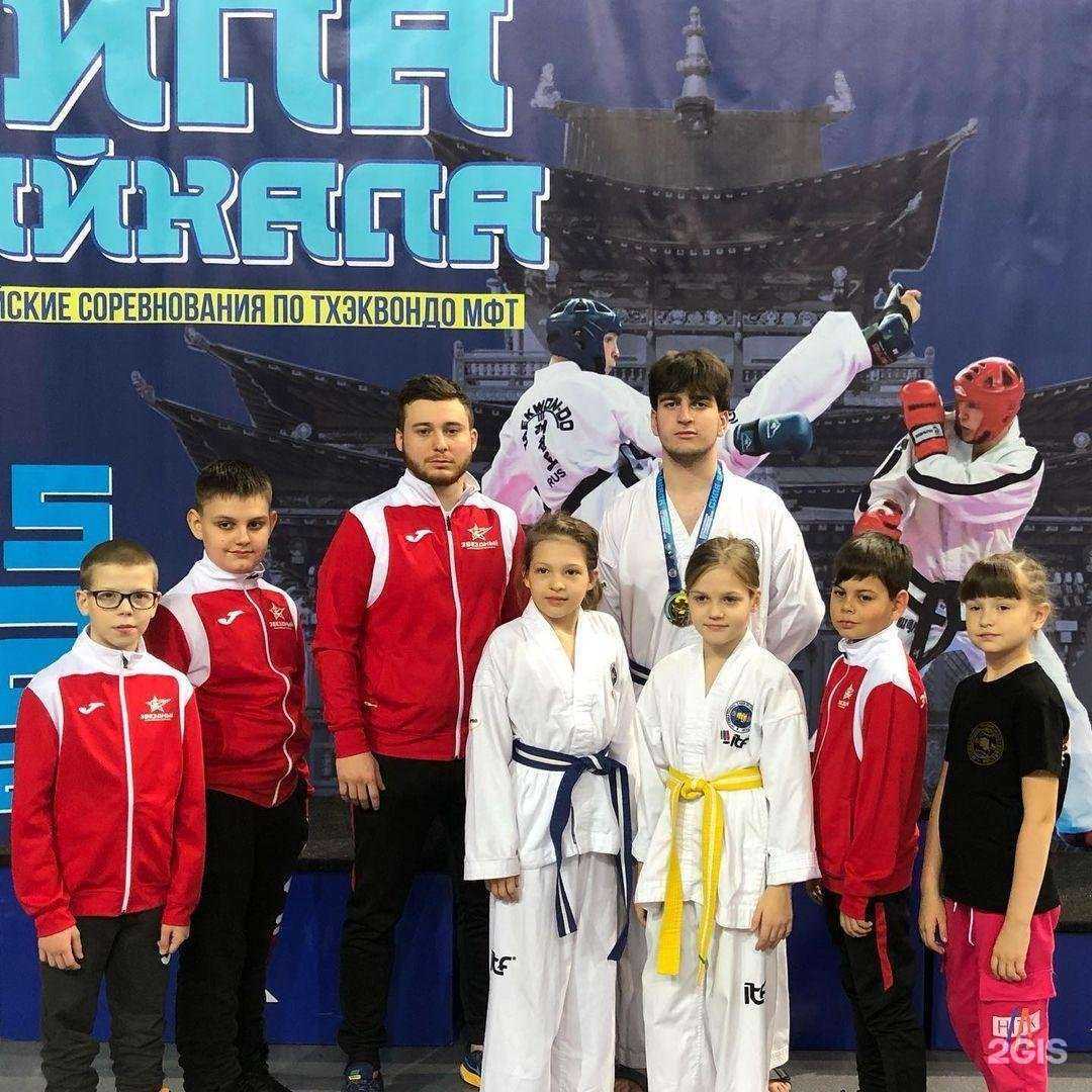 Отзывы на компанию Звездный в Новосибирске c фото